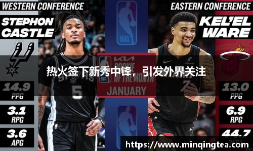 热火签下新秀中锋，引发外界关注