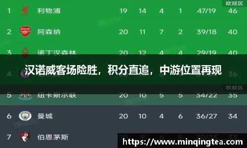汉诺威客场险胜，积分直追，中游位置再现
