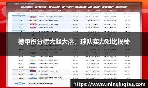 德甲积分榜大起大落，球队实力对比揭秘
