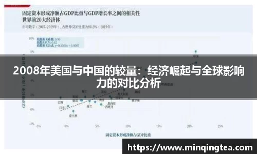 2008年美国与中国的较量：经济崛起与全球影响力的对比分析